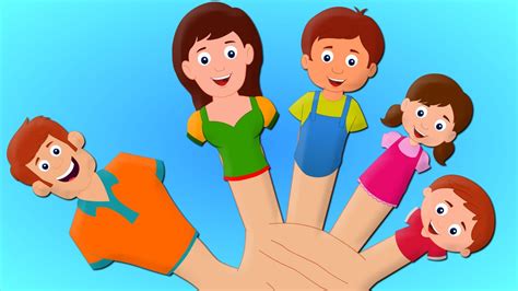 finger family video|finger family videos for kids.